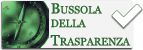 bussola report